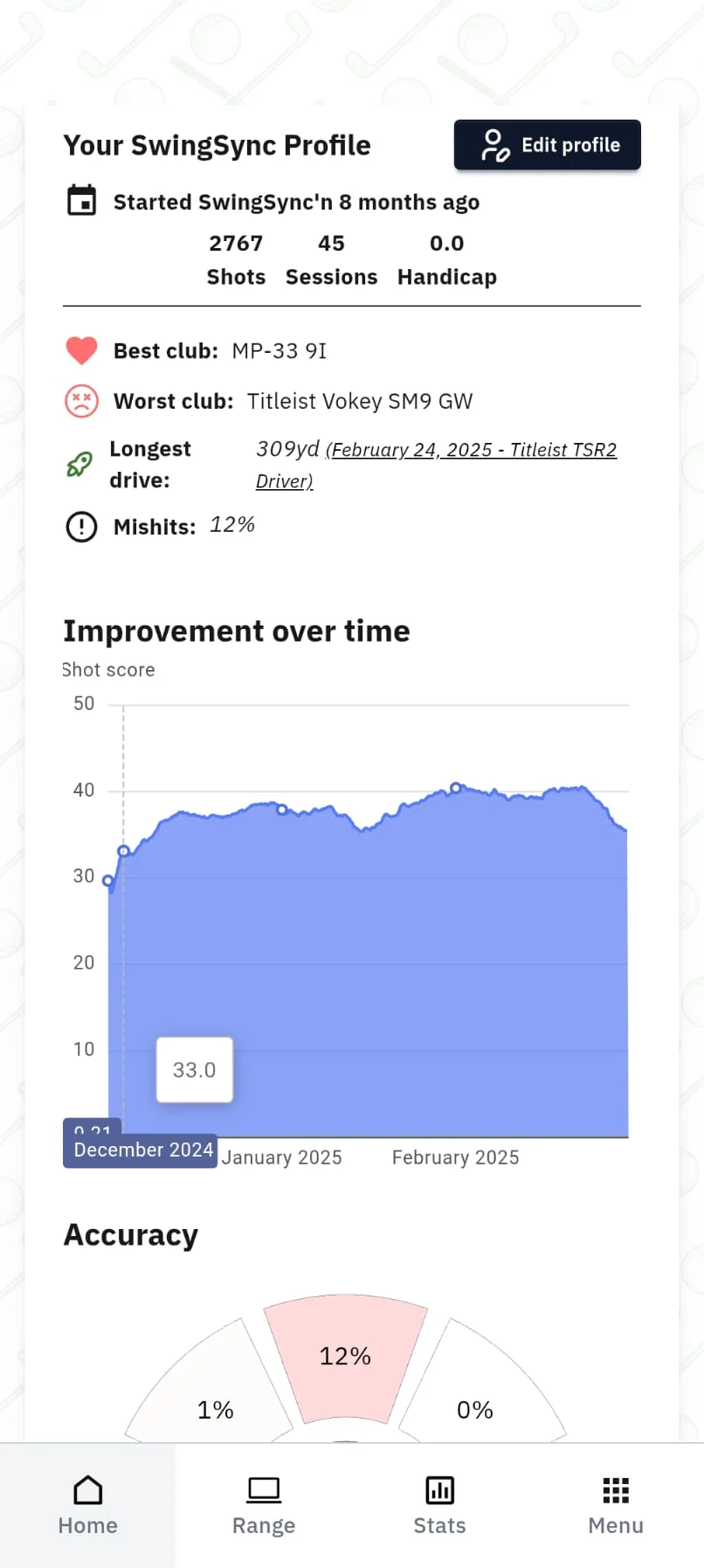 SwingSync progress tracking