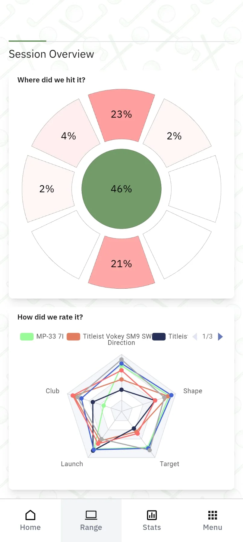 SwingSync mobile app
